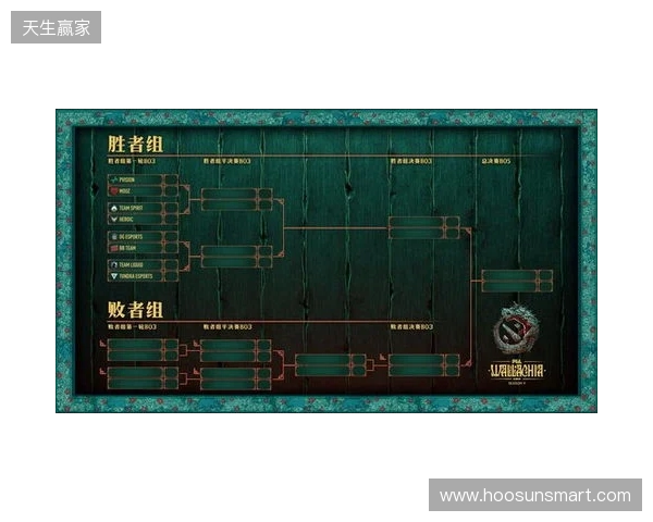 PGL瓦拉几亚S8瑞士轮第二日结束，XG与VG进入1-1组